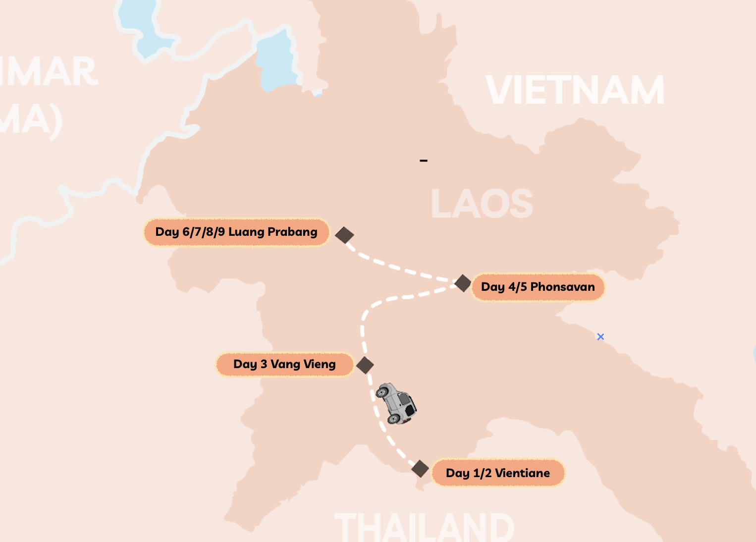 Map Laos 9 day itinerary